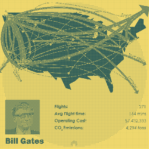 2021-2022 private jet flights Bill Gates